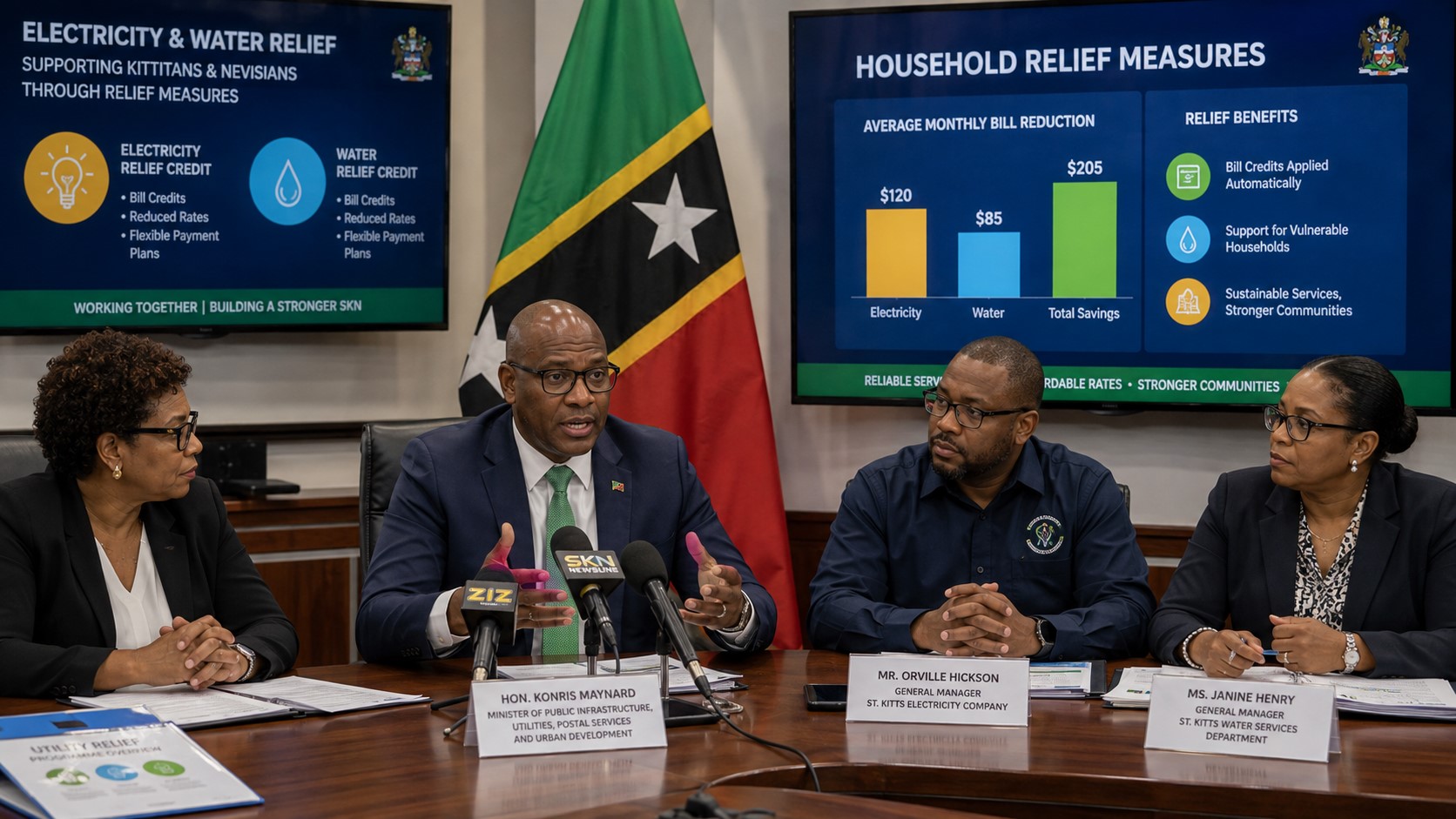 Saint Kitts and Nevis Expands Utility Relief as Households Face Cost Pressures